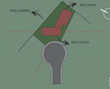 Processo criativo Residencia JJ